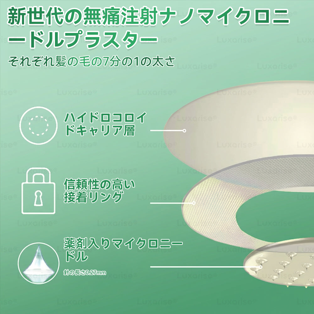 【お腹の脂肪・ポッコリ対策に】Luxarise® 👩‍⚕️🍎モリンガ＆ベルベリン 10-IN-1 高機能ナノマイクロニードルパッチ（1日1回、7日で変化を実感） 肥満・糖尿病・睡眠時無呼吸症候群・関節の悩み向け