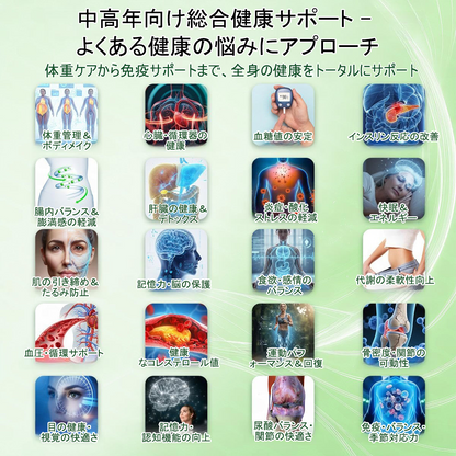 【お腹の脂肪・ポッコリ対策に】Luxarise® 👩‍⚕️🍎モリンガ＆ベルベリン 10-IN-1 高機能ナノマイクロニードルパッチ（1日1回、7日で変化を実感） 肥満・糖尿病・睡眠時無呼吸症候群・関節の悩み向け