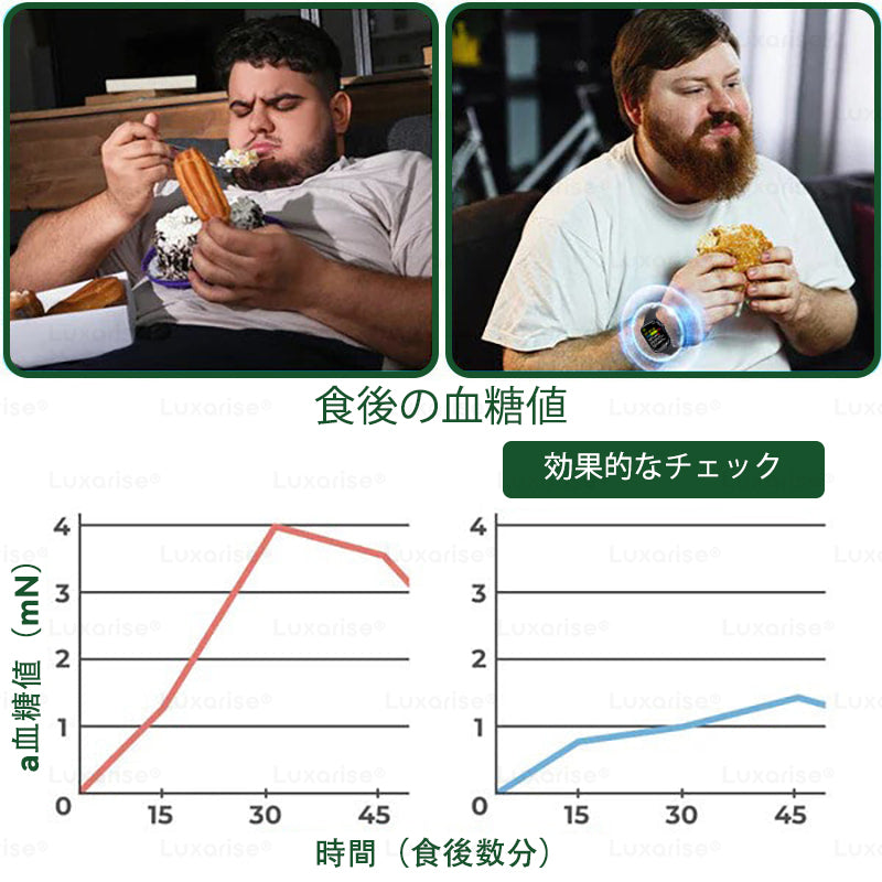 【お腹の脂肪・ポッコリ対策に】Luxarise® 👩‍⚕️🍎モリンガ＆ベルベリン 10-IN-1 高機能ナノマイクロニードルパッチ（1日1回、7日で変化を実感） 肥満・糖尿病・睡眠時無呼吸症候群・関節の悩み向け