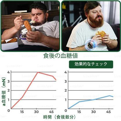 【お腹の脂肪・ポッコリ対策に】Luxarise® 👩‍⚕️🍎モリンガ＆ベルベリン 10-IN-1 高機能ナノマイクロニードルパッチ（1日1回、7日で変化を実感） 肥満・糖尿病・睡眠時無呼吸症候群・関節の悩み向け